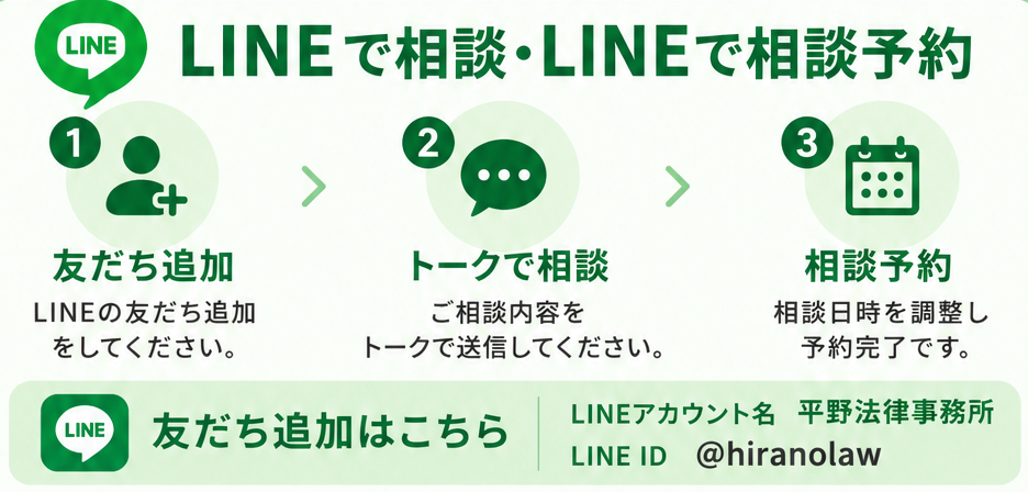 LINEで写真査定